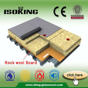 China Factory of Rockwool Thermal Insulation
